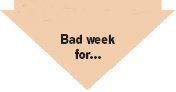 Bad week
