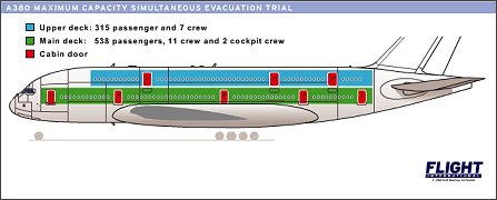 A320 evacuation graphic w445