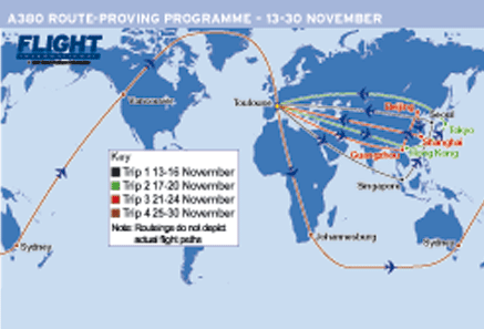 A380 Route-proving programme