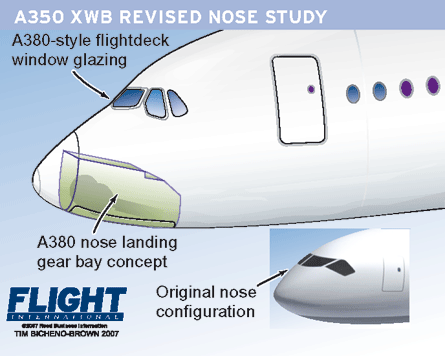 A350 XWB nose study