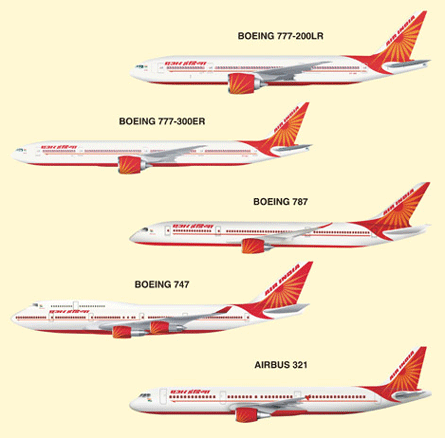 Air-India-liveries