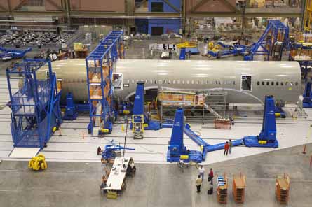 787 on line production
