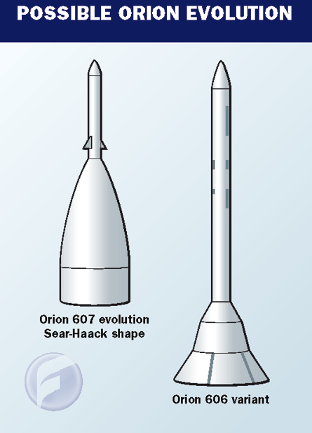 Orion 707 shape