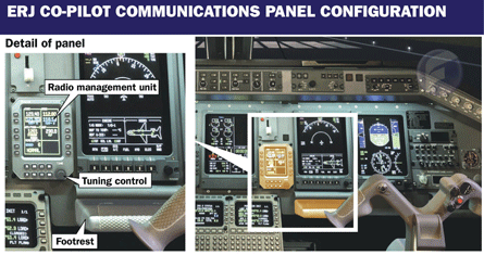 ERJ co-pilot communications panel