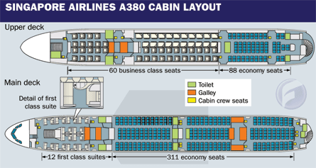 SIA A380 cabin
