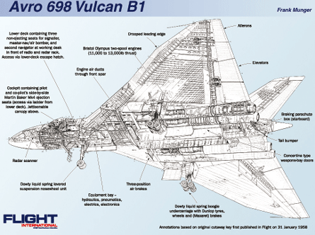 Vulcan cutaway