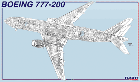 Boeing 777-200 cutaway