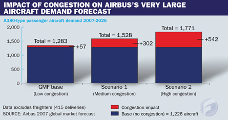 fint-AIRBUSGMF-(SEND)