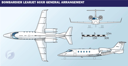 Learjet 60XR 3-view