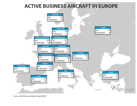 Active business aircraft in Europe
