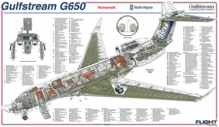 Gulfstream G650 Cutaway