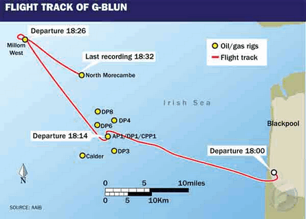 Flight track of Morcambe bay helicopter crash