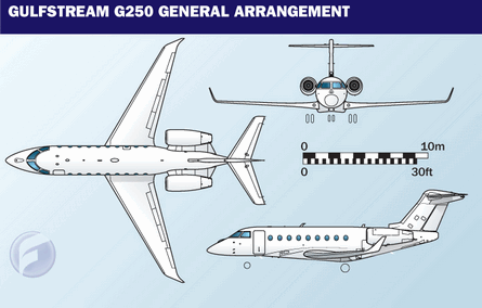 Gulfstream G250 general arrangement