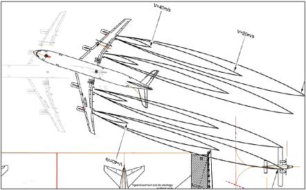 BEA jet blast diagram