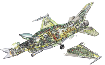 F-16E cutaway