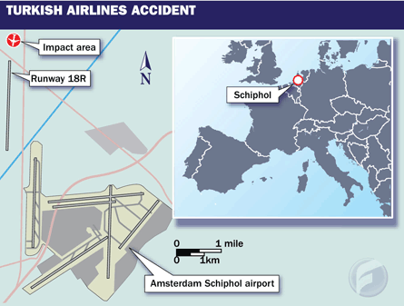 Turkish Airlines accident graphic Schipol airport