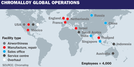 Chromalloy Global Operations