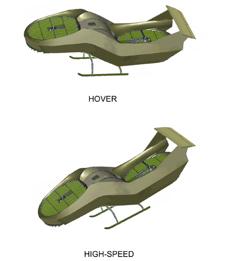 Concept of Urban Mule ducted fan UAV