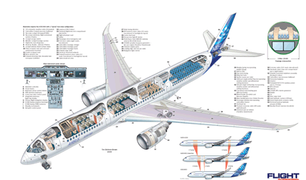 A350 cutaway