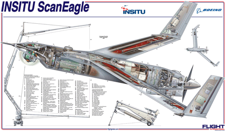 ScanEagle cutaway