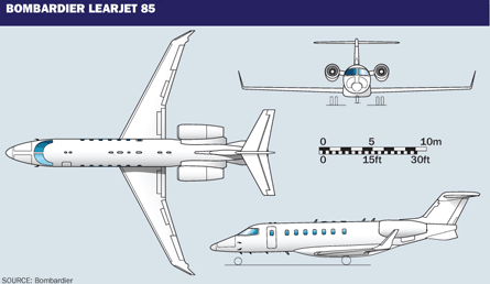 Bombardier Learjet 85 general arrangement