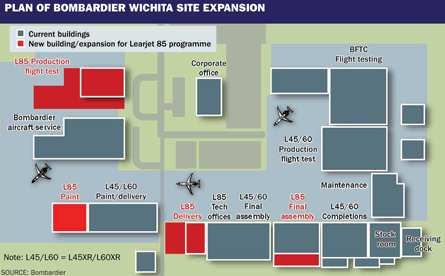 Bombardier Learjet site map