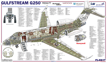 G250 cutaway