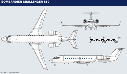 Bombardier Challenger 850 general arrangement