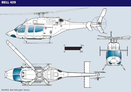 Bell 429 General Arrangement