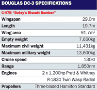 Douglas DC-3 specifications table, ©Flight