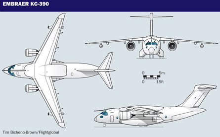 Embraer KC-390 three view