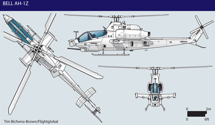 USMC AH-1Z Viper