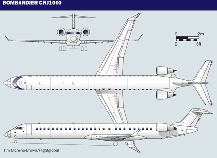 Bombardier CRJ1000 GA