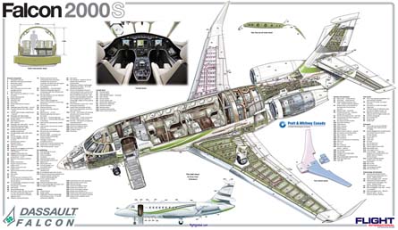 Dassault Falcon 2000S cutaway