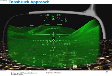 synthetic vision systems