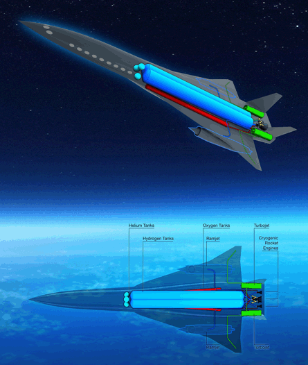 EADS ZEHEST hypersonic concept