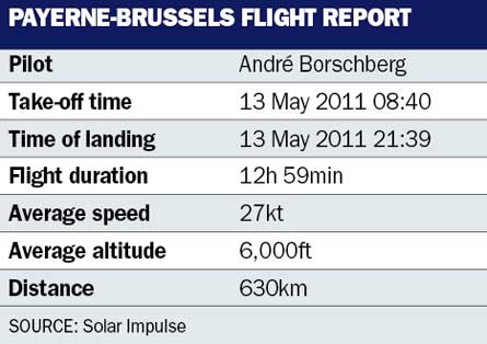 Payerne Brussels Flight Report