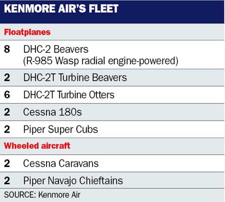 Kenmore's Air Fleet