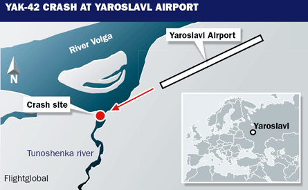 YAK 42 Crash At Yaroslavl Airport