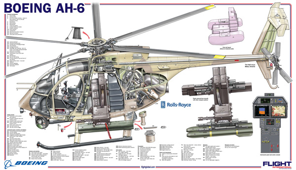 Boeing AH-6I 600