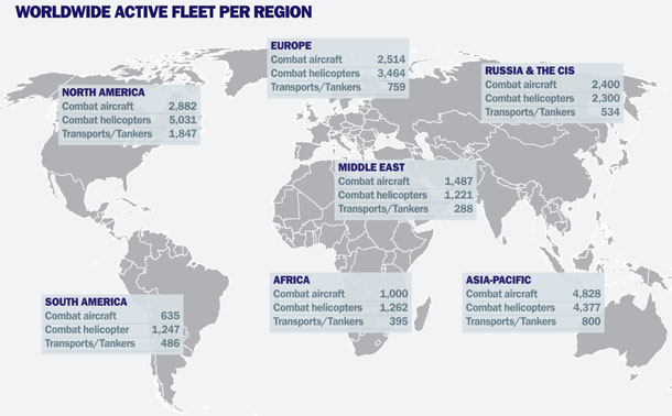 WAF fleet share
