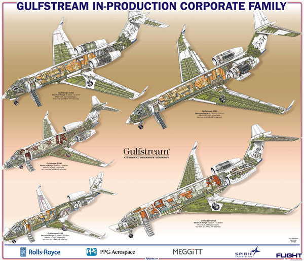 Gulfstream aircraft family cutaway