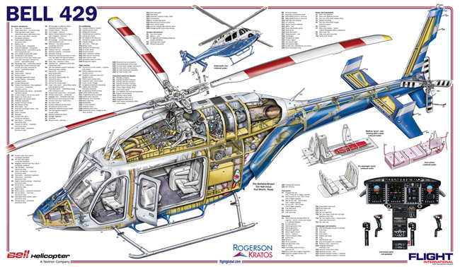 Bell 429 cutaway