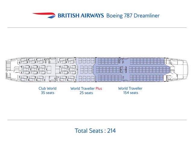 BA 787 seat plans