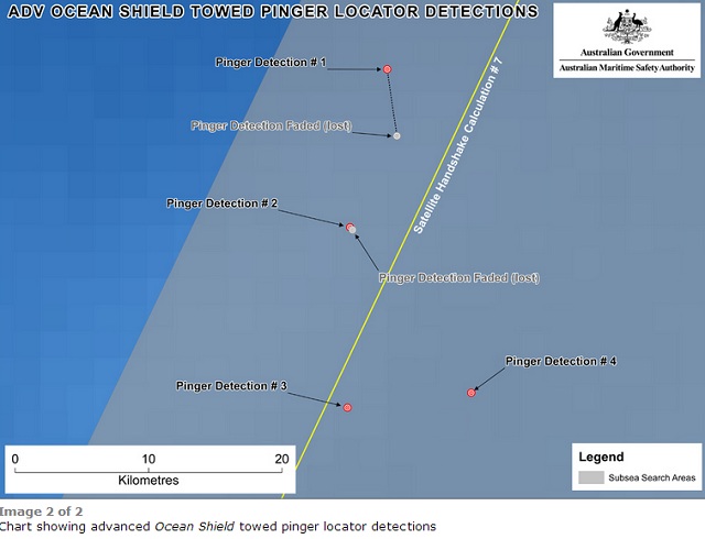 Pings detected MH370