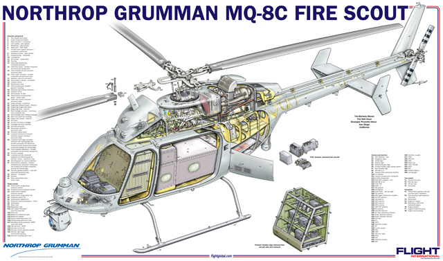 MQ-8C cutaway