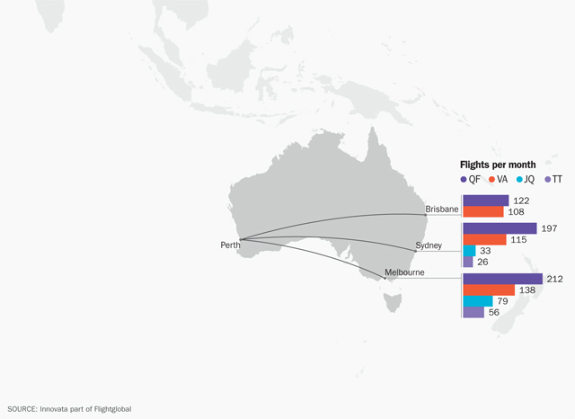 Australia flight map