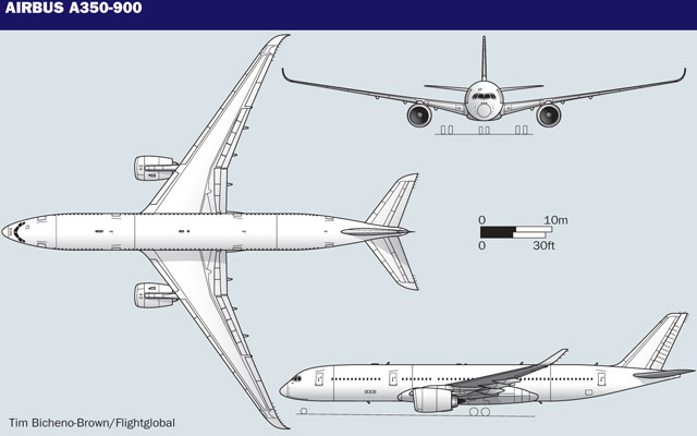 A350 tech description