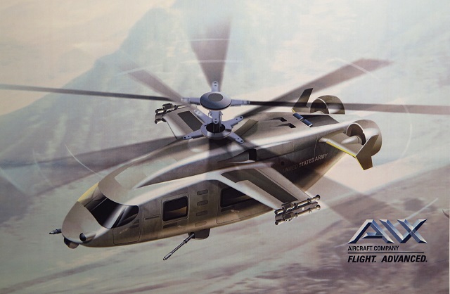 AVX Aircraft Capability Set 1 concept (assult, sec