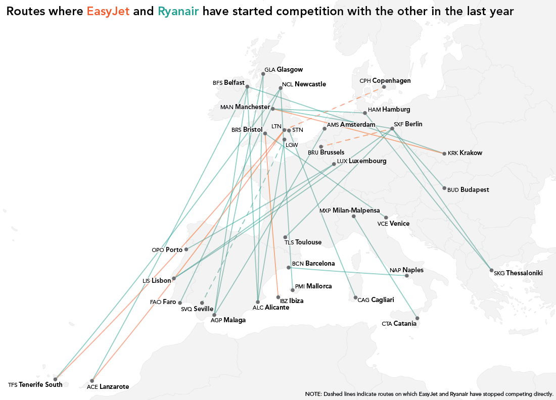 easyjet  v Ryanair new route map Apr 17